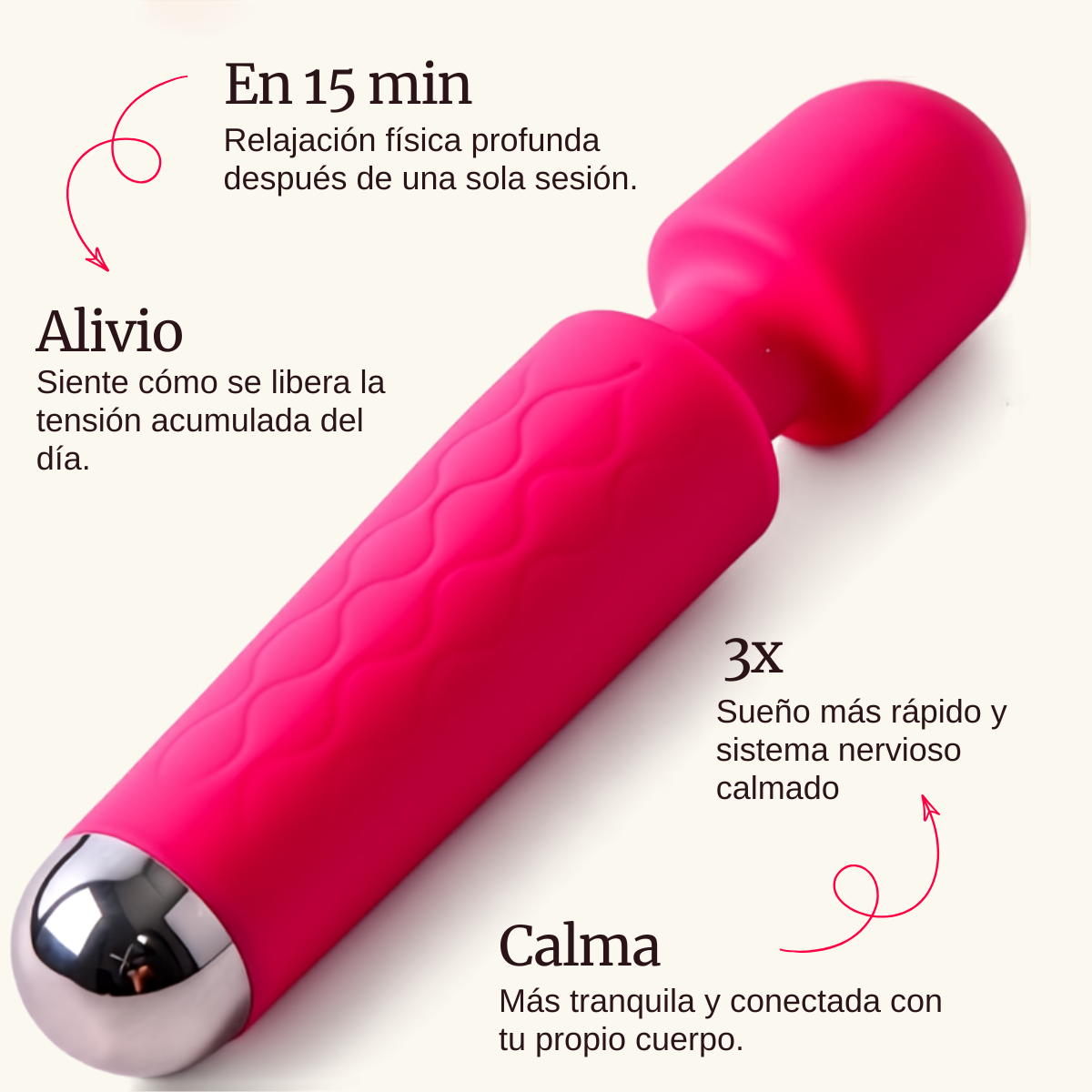 Bienestar íntimo · Para mujeres